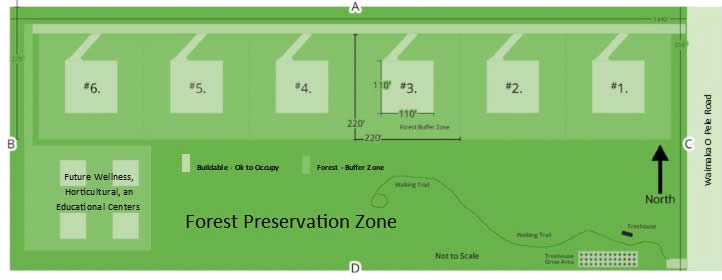 Landlord Property Map